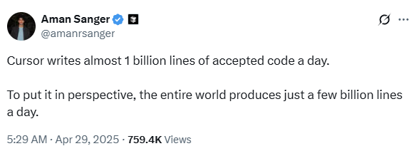Screenshot of a tweet from Aman Sanger about Cursor writing a billion lines of code a day.
